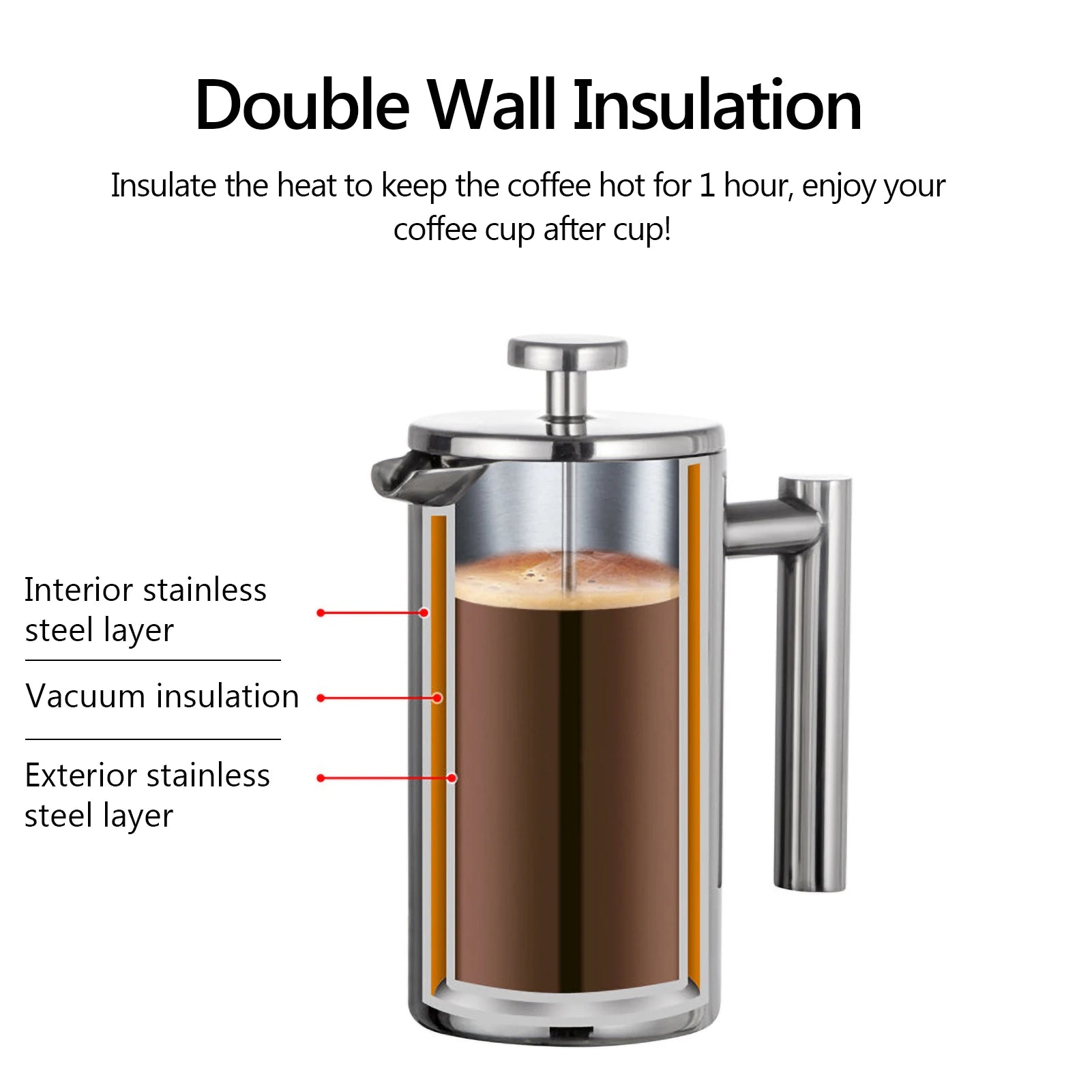 Double Walled French Press Coffee Maker