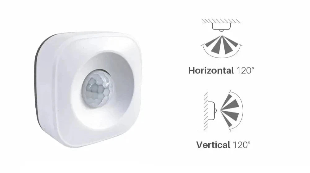 Smart Motion Wi-Fi Sensor Detector